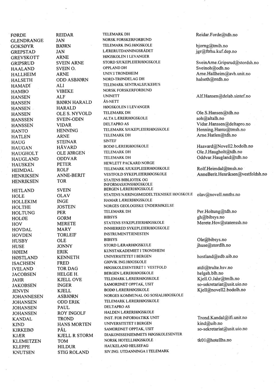 Hallheim@avh.unit.no HALSETH ODD ASBJØRN NORD-TRØNDELAG OH halseth@ntdh.no HAMADI ALI TELEMARK SENTRALSJUKEHUS HAMBO VIBEKE NORSK FORSKERFORBUND HANSEN ALF UNINETI Alf.Hansen@delab.sintef.