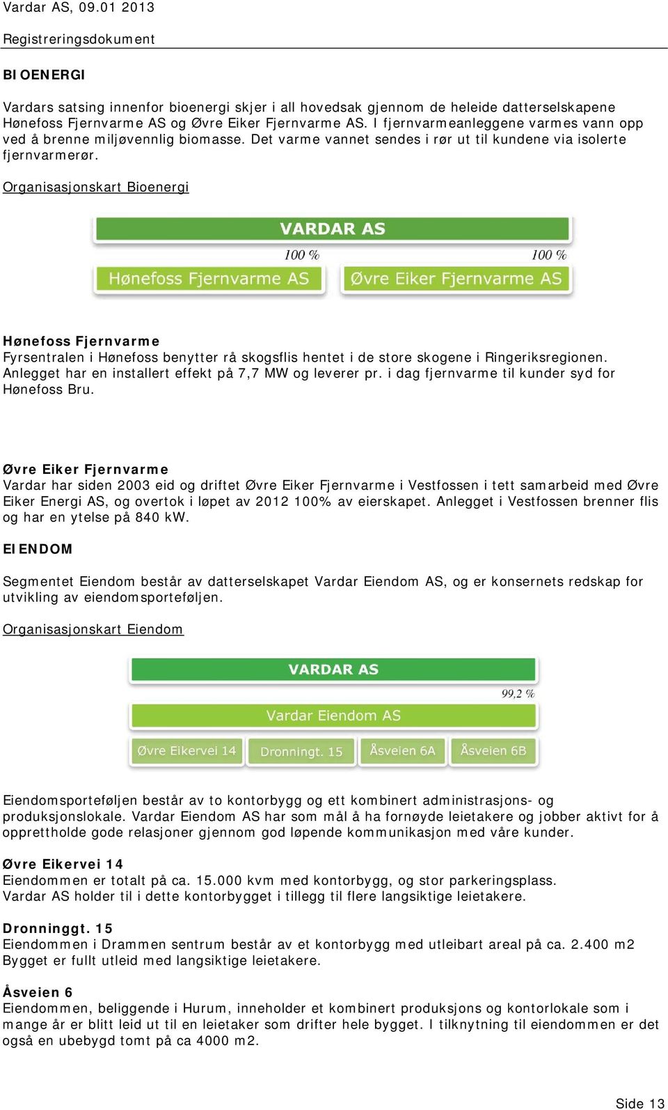 Organisasjonskart Bioenergi Hønefoss Fjernvarme Fyrsentralen i Hønefoss benytter rå skogsflis hentet i de store skogene i Ringeriksregionen. Anlegget har en installert effekt på 7,7 MW og leverer pr.