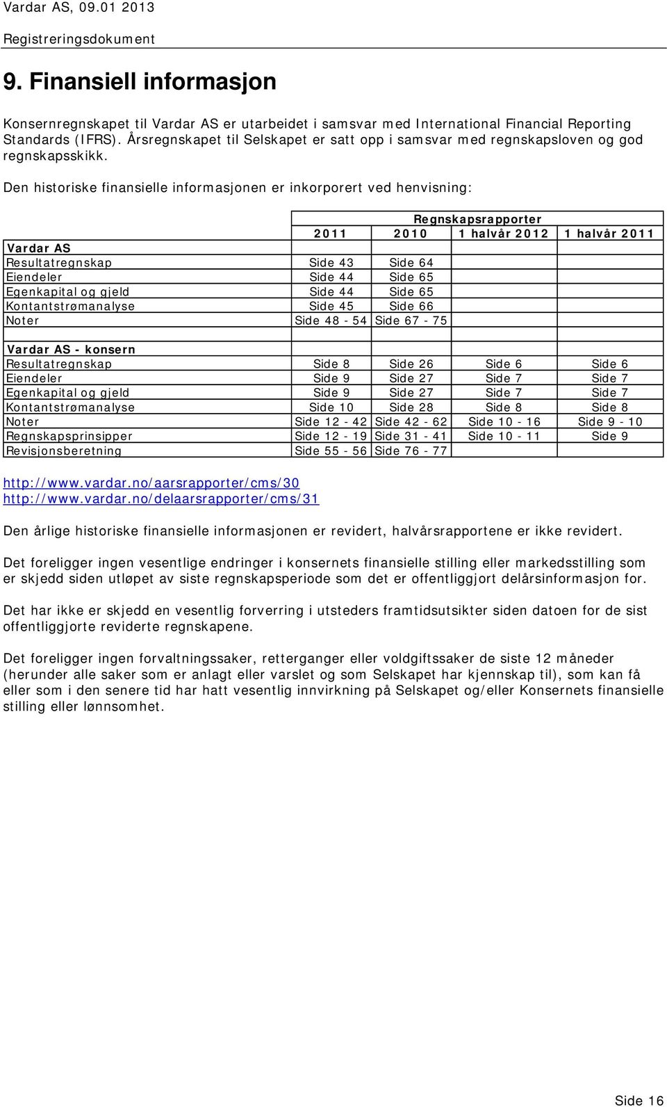 Den historiske finansielle informasjonen er inkorporert ved henvisning: Regnskapsrapporter 2011 2010 1 halvår 2012 1 halvår 2011 Vardar AS Resultatregnskap Side 43 Side 64 Eiendeler Side 44 Side 65