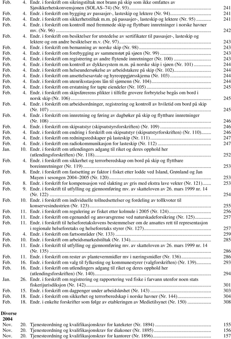 (Nr. 96)... 242 Feb. 4. Endr. i forskrift om besiktelser for utstedelse av sertifikater til passasjer-, lasteskip og lektere og om andre besiktelser m.v. (Nr. 97)... 243 Feb. 4. Endr. i forskrift om bemanning av norske skip (Nr.