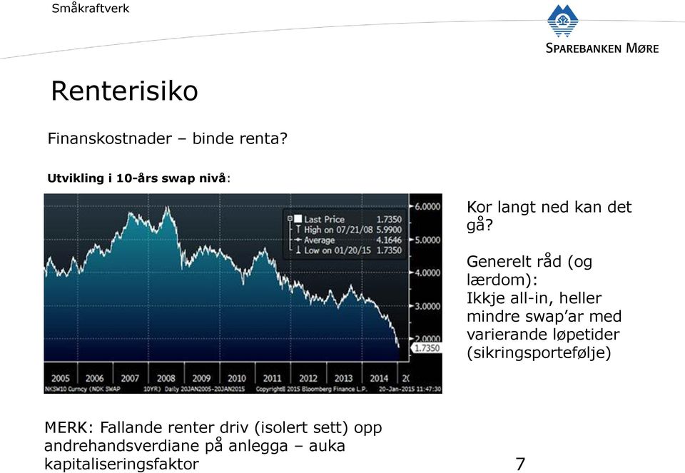 Generelt råd (og lærdom): Ikkje all-in, heller mindre swap ar med varierande