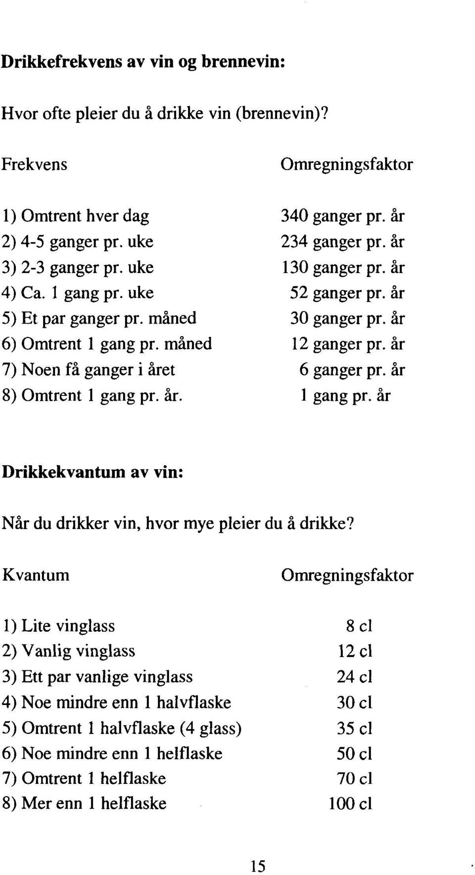 år 12 ganger pr. år 6 ganger pr. år I gang pr. år Drikkekvantum av vin: Når du drikker vin, hvor mye pleier du å drikke?