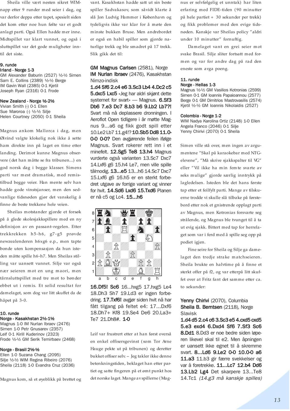 Collins (2389) ½-½ Berge IM Gavin Wall (2385) 0-1 Kjetil Joseph Ryan (2316) 0-1 Frode New Zealand - Norge ½-2½ Vivian Smith (-) 0-1 Ellen Sue Maroroa (-) ½-½ Silje Helen Courtney (2050) 0-1 Sheila