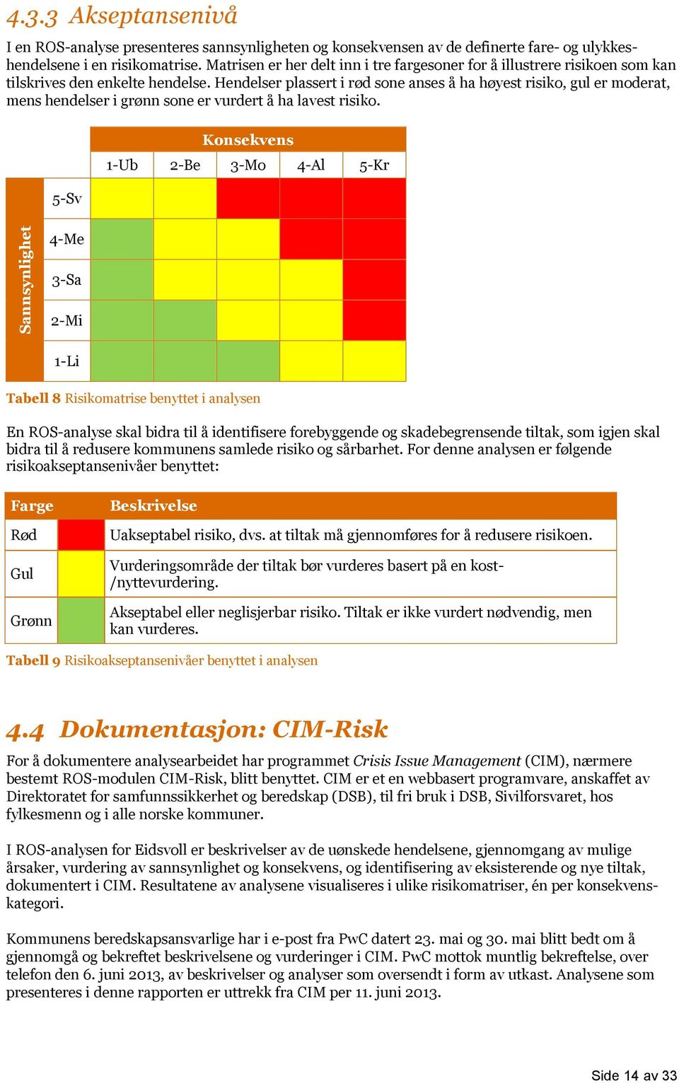Hendelser plassert i rød sone anses å ha høyest risiko, gul er moderat, mens hendelser i grønn sone er vurdert å ha lavest risiko.