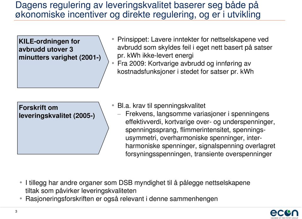 kwh ikke-levert energi Fra 