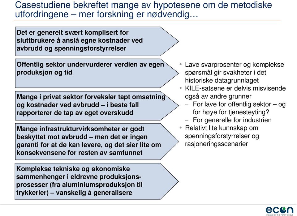 eget overskudd Mange infrastrukturvirksomheter er godt beskyttet mot avbrudd men det er ingen garanti for at de kan levere, og det sier lite om konsekvensene for resten av samfunnet Lave