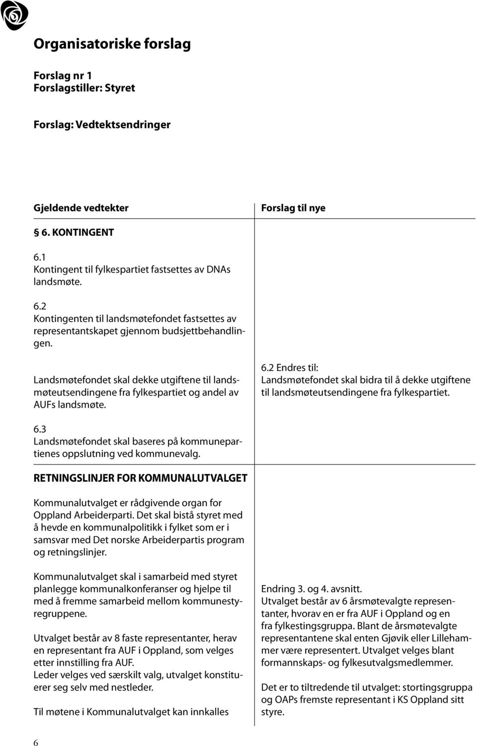 Landsmøtefondet skal dekke utgiftene til landsmøteutsendingene fra fylkespartiet og andel av AUFs landsmøte. 6.