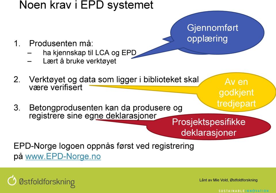 Worksho p 2. Verktøyet og data som ligger i biblioteket skal være verifisert 3.