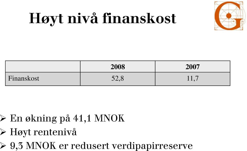 på 41,1 MNOK Høyt rentenivå 9,3