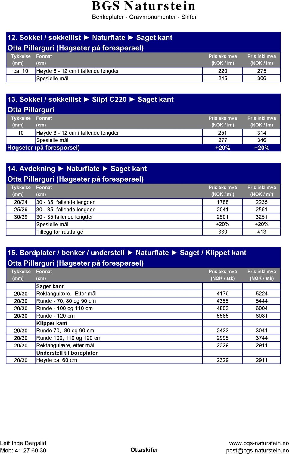 Avdekning Naturflate Saget kant 20/24 30-35 fallende lengder 1788 2235 25/29 30-35 fallende lengder 2041 2551 30/39 30-35 fallende lengder 2601 3251 Spesielle mål +20% +20%.