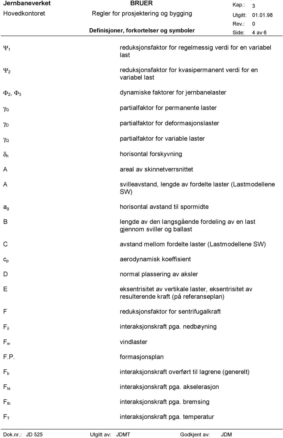 permanente laster partialfaktor for deformasjonslaster partialfaktor for variable laster horisontal forskyvning areal av skinnetverrsnittet svilleavstand, lengde av fordelte laster (Lastmodellene SW)