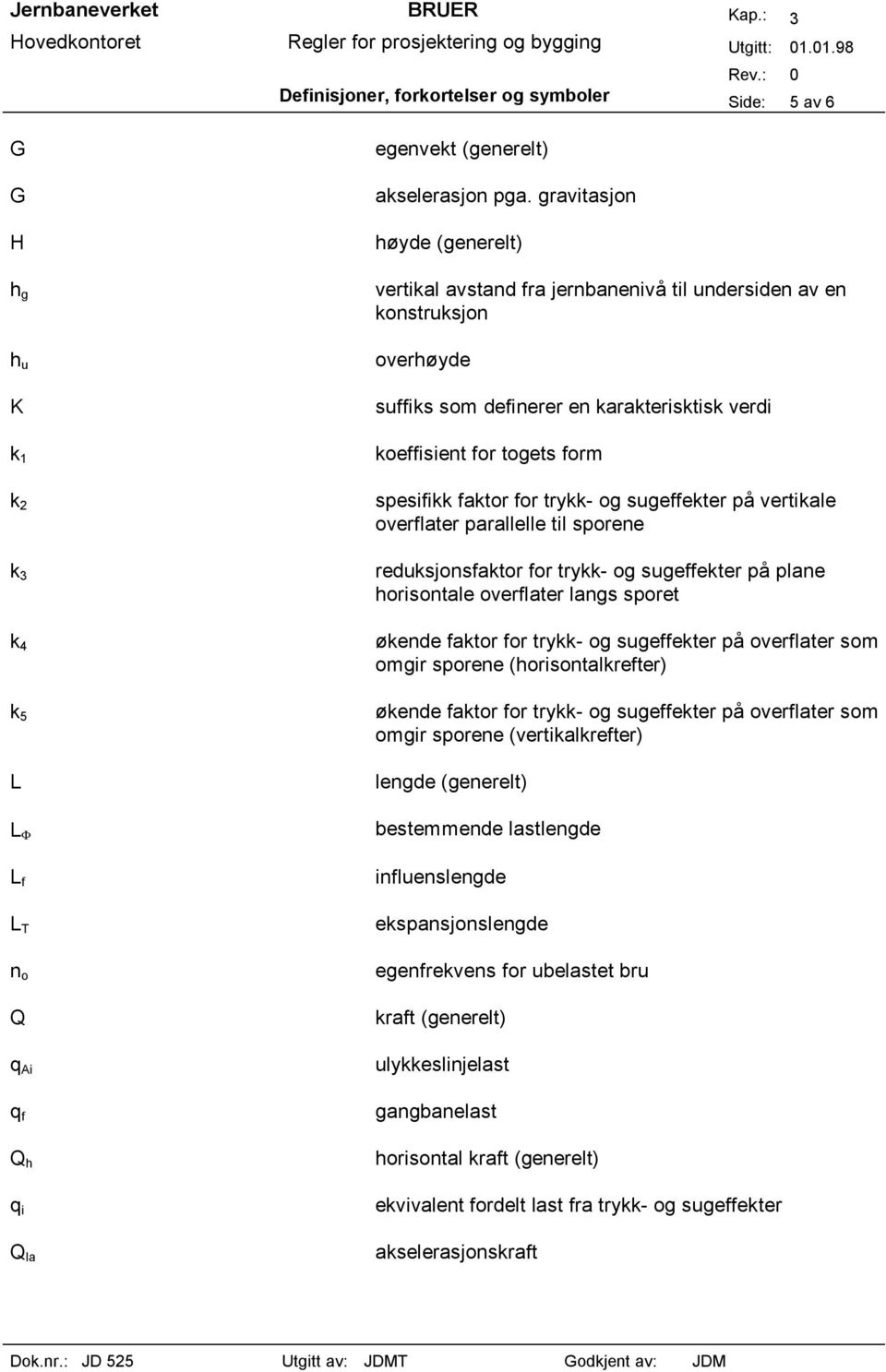 for trykk- og sugeffekter på vertikale overflater parallelle til sporene reduksjonsfaktor for trykk- og sugeffekter på plane horisontale overflater langs sporet økende faktor for trykk- og