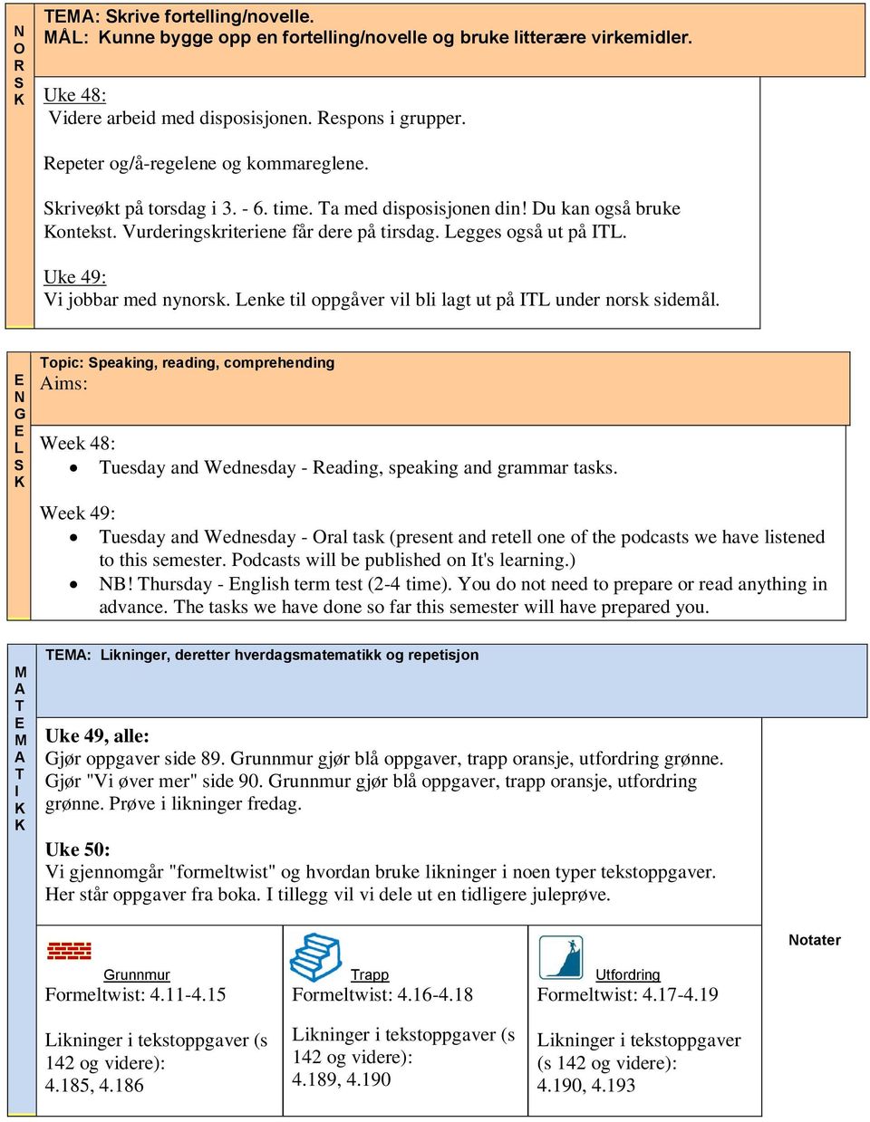 Lenke til oppgåver vil bli lagt ut på IL under norsk sidemål. L opic: peaking, reading, comprehending ims: Week 48: uesday and Wednesday - eading, speaking and grammar tasks.