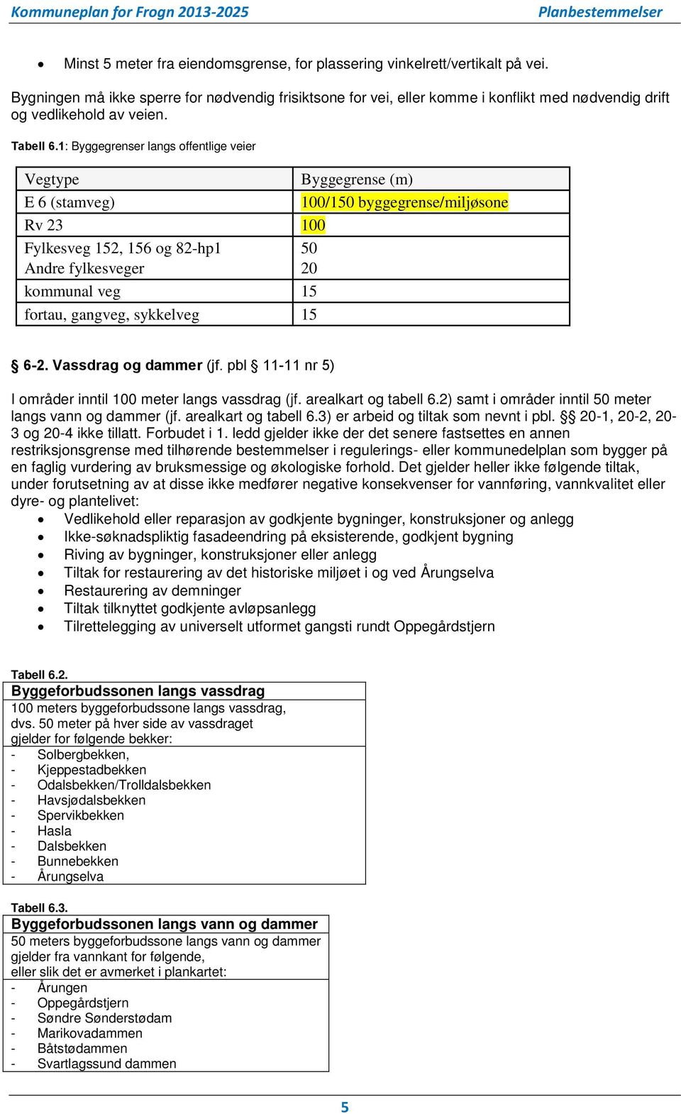 1: Byggegrenser langs offentlige veier Vegtype Byggegrense (m) E 6 (stamveg) 100/150 byggegrense/miljøsone Rv 23 100 Fylkesveg 152, 156 og 82-hp1 Andre fylkesveger 50 20 kommunal veg 15 fortau,