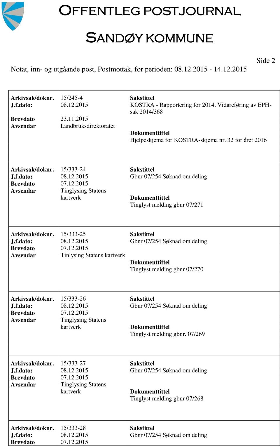 32 for året 2016 Arkivsak/doknr. 15/333-24 Sakstittel Tinglyst melding gbnr 07/271 Arkivsak/doknr.