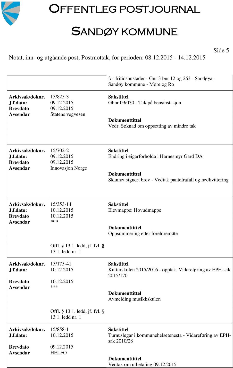 2015 Endring i eigarforholda i Harnesmyr Gard DA Innovasjon Norge Skannet signert brev - Vedtak pantefrafall og nedkvittering Arkivsak/doknr. 15/353-14 Sakstittel J.f.dato: 10.12.