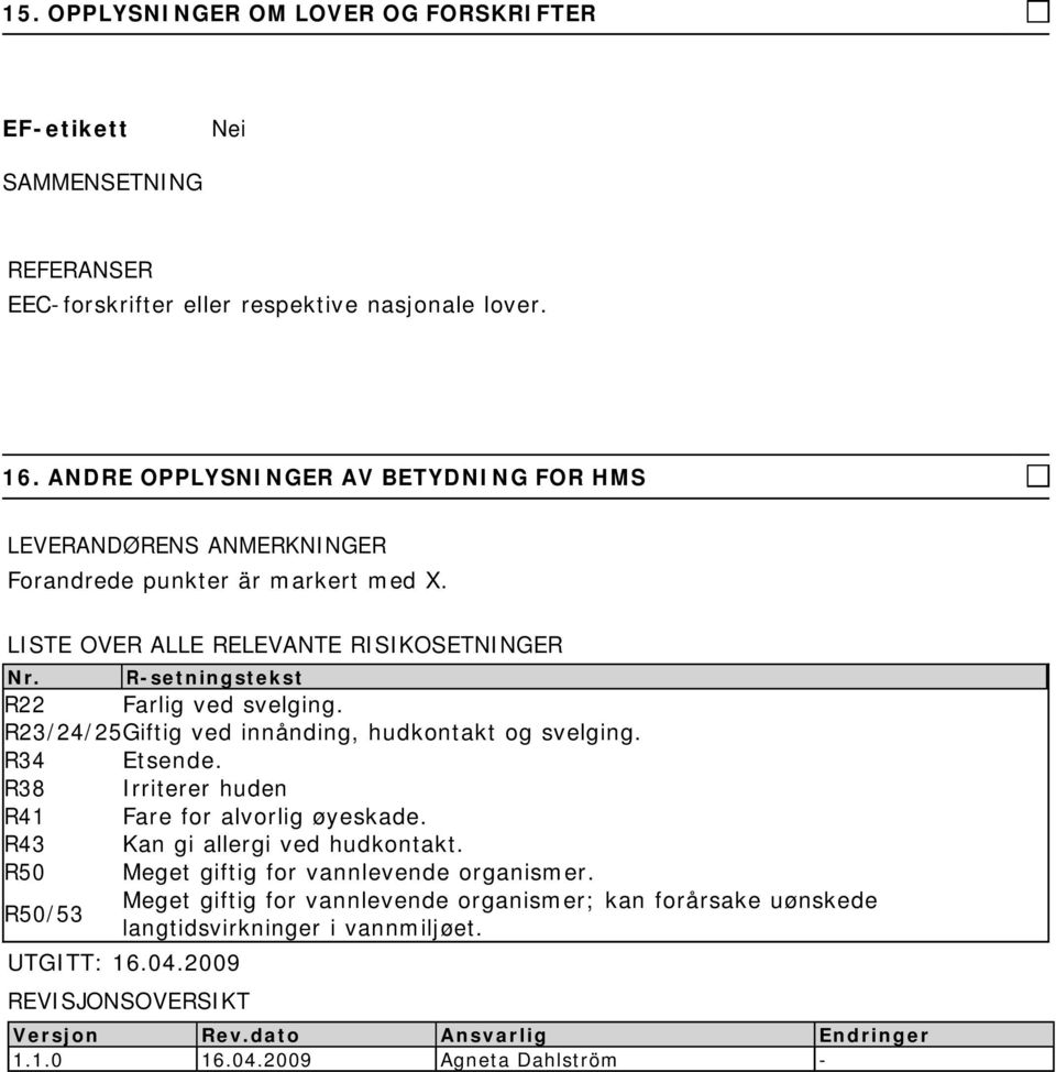 R-setningstekst R22 Farlig ved svelging. R23/24/25Giftig ved innånding, hudkontakt og svelging. R34 Etsende. R38 Irriterer huden R41 Fare for alvorlig øyeskade.