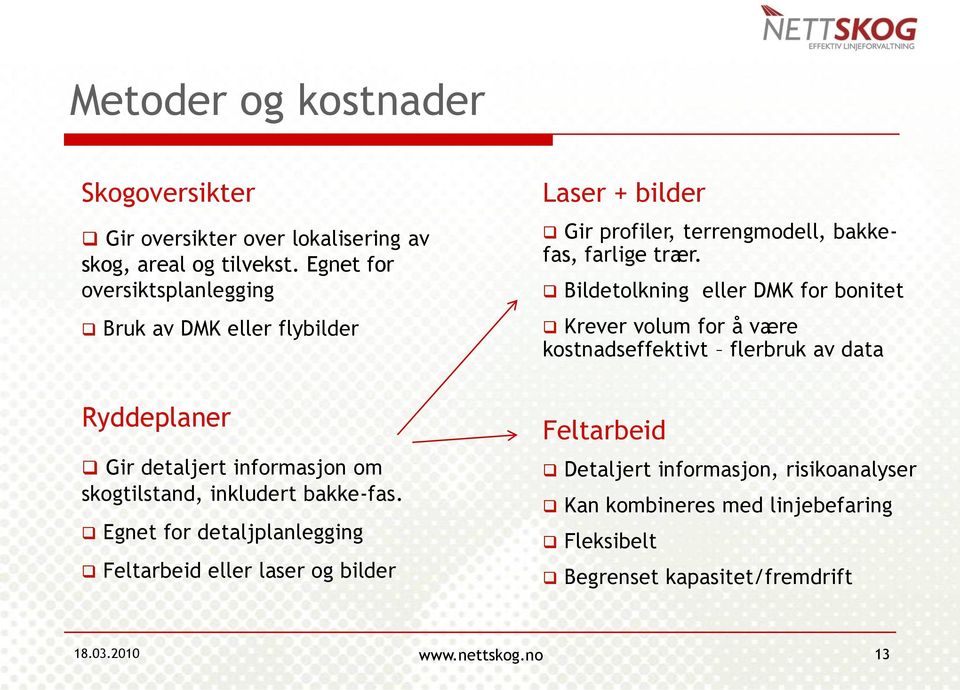 Egnet for detaljplanlegging Feltarbeid eller laser og bilder Laser + bilder Gir profiler, terrengmodell, bakkefas, farlige trær.