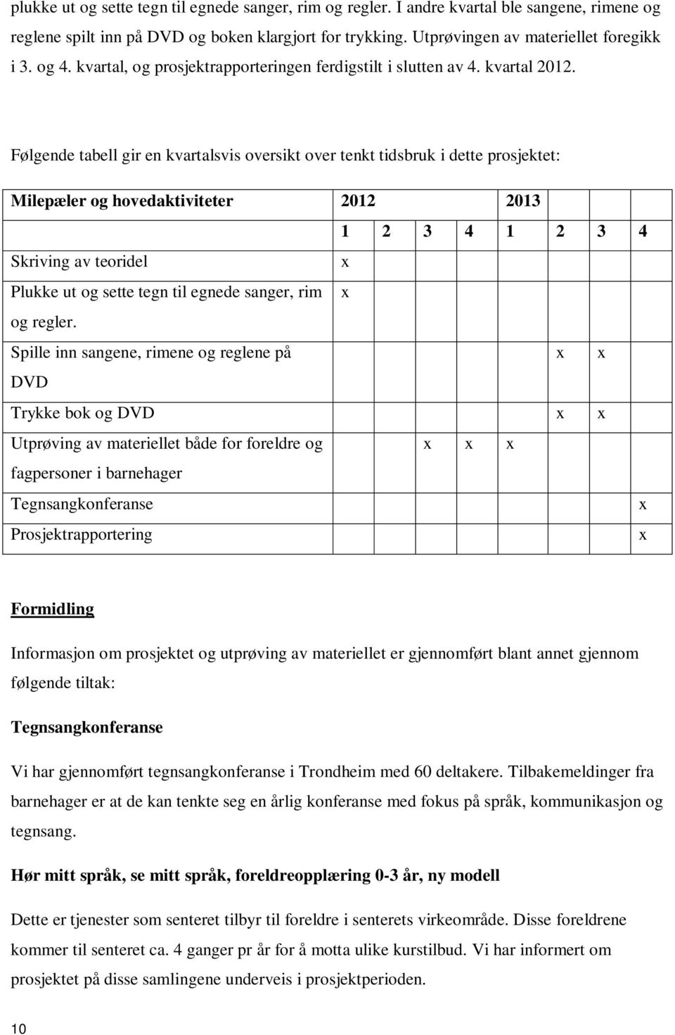 Følgende tabell gir en kvartalsvis oversikt over tenkt tidsbruk i dette prosjektet: Milepæler og hovedaktiviteter 2012 2013 1 2 3 4 1 2 3 4 Skriving av teoridel x Plukke ut og sette tegn til egnede