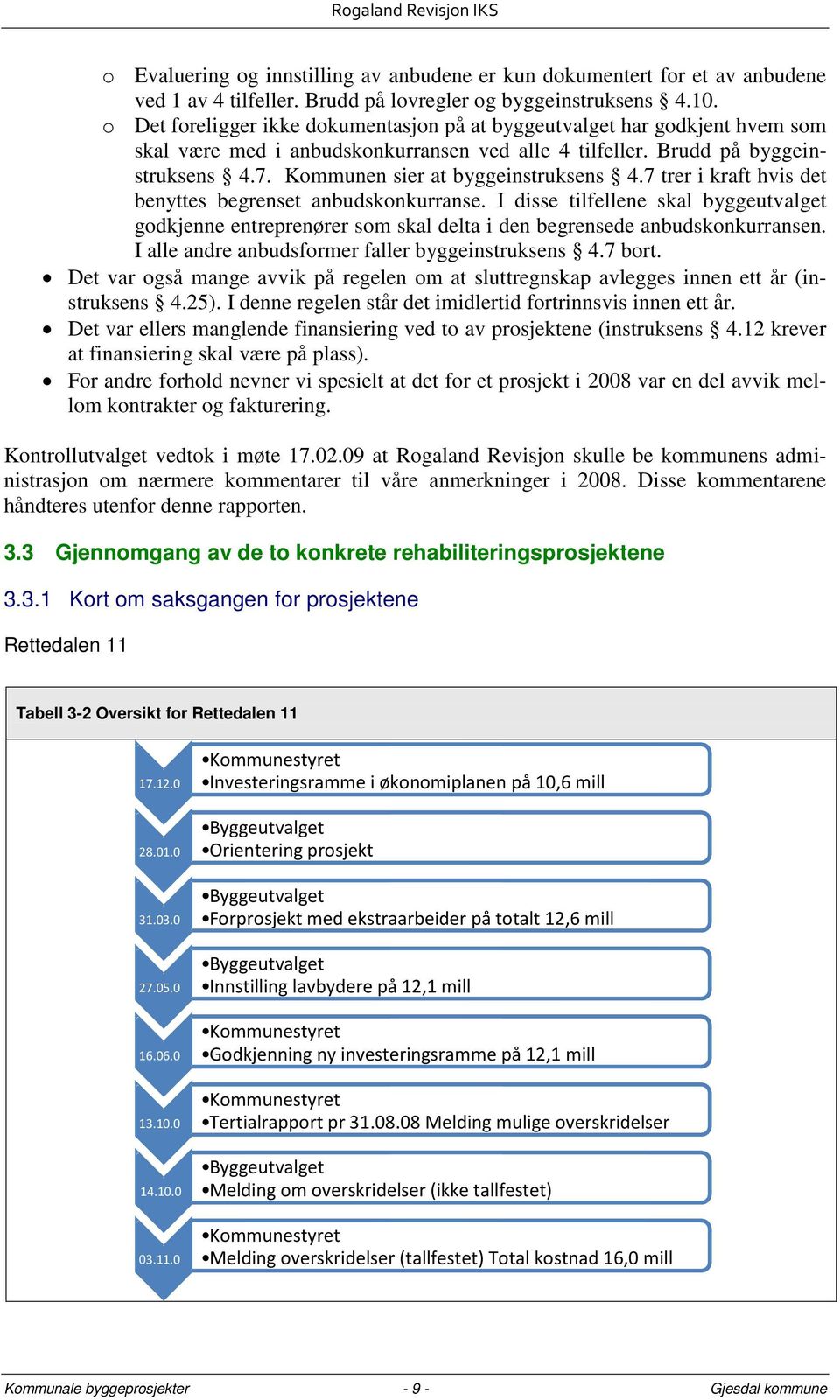 Kommunen sier at byggeinstruksens 4.7 trer i kraft hvis det benyttes begrenset anbudskonkurranse.