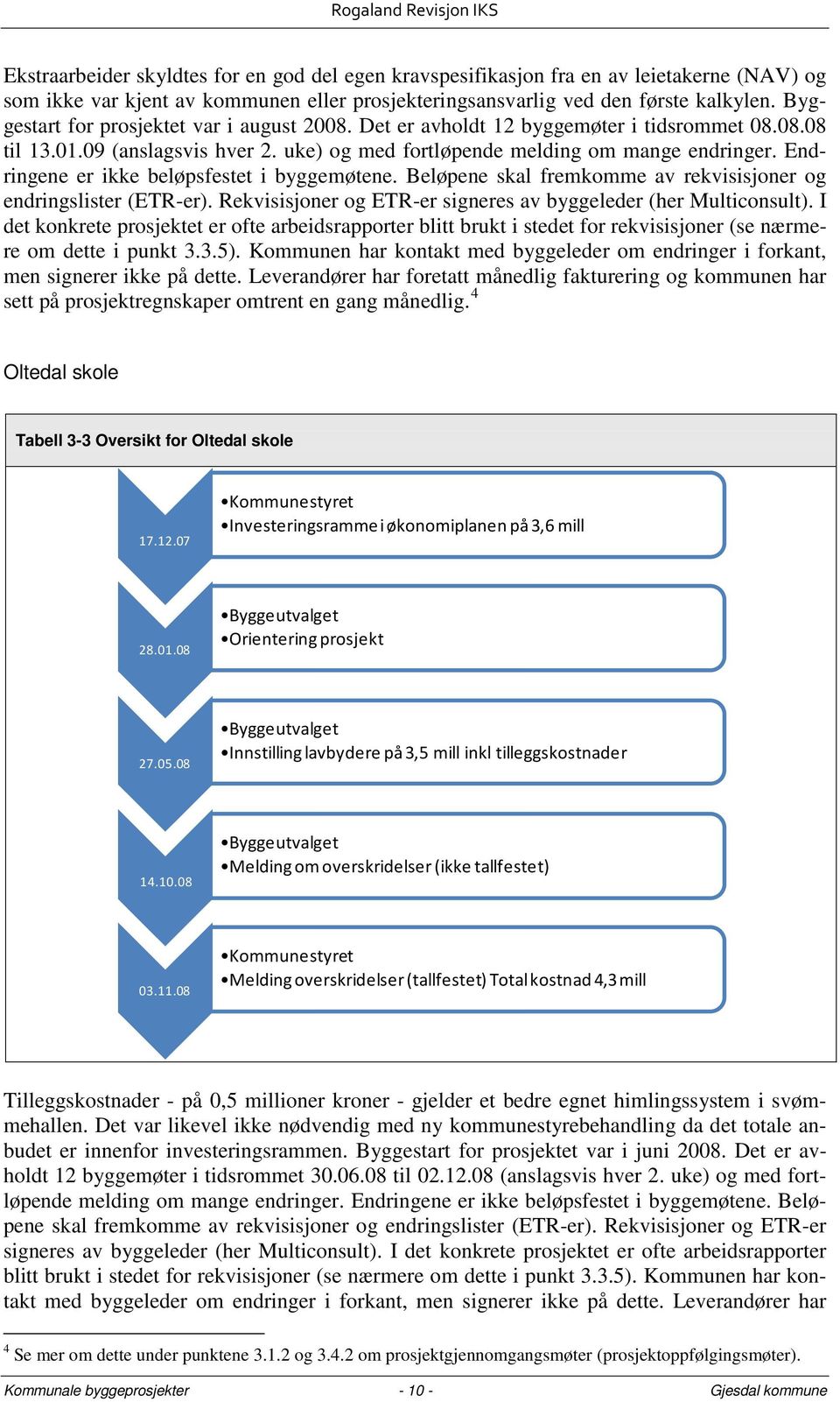 Endringene er ikke beløpsfestet i byggemøtene. Beløpene skal fremkomme av rekvisisjoner og endringslister (ETR-er). Rekvisisjoner og ETR-er signeres av byggeleder (her Multiconsult).