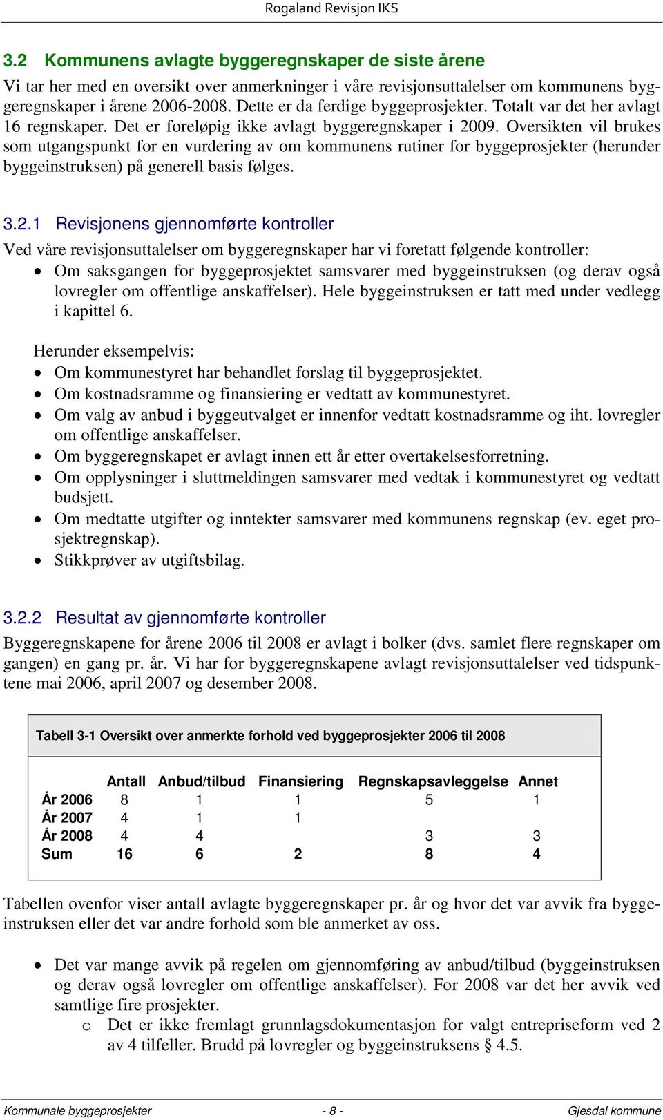 Oversikten vil brukes som utgangspunkt for en vurdering av om kommunens rutiner for byggeprosjekter (herunder byggeinstruksen) på generell basis følges. 3.2.