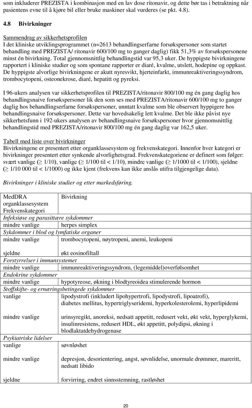 8 Bivirkninger Sammendrag av sikkerhetsprofilen I det kliniske utviklingsprogrammet (n=2613 behandlingserfarne forsøkspersoner som startet behandling med PREZISTA/ ritonavir 600/100 mg to ganger