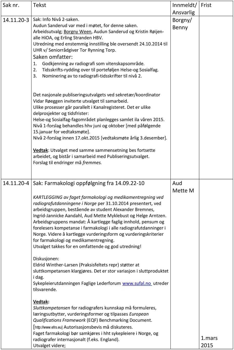 3. Nominering av to radiografi-tidsskrifter til nivå 2. Det nasjonale publiseringsutvalgets ved sekretær/koordinator Vidar Røeggen inviterte utvalget til samarbeid.