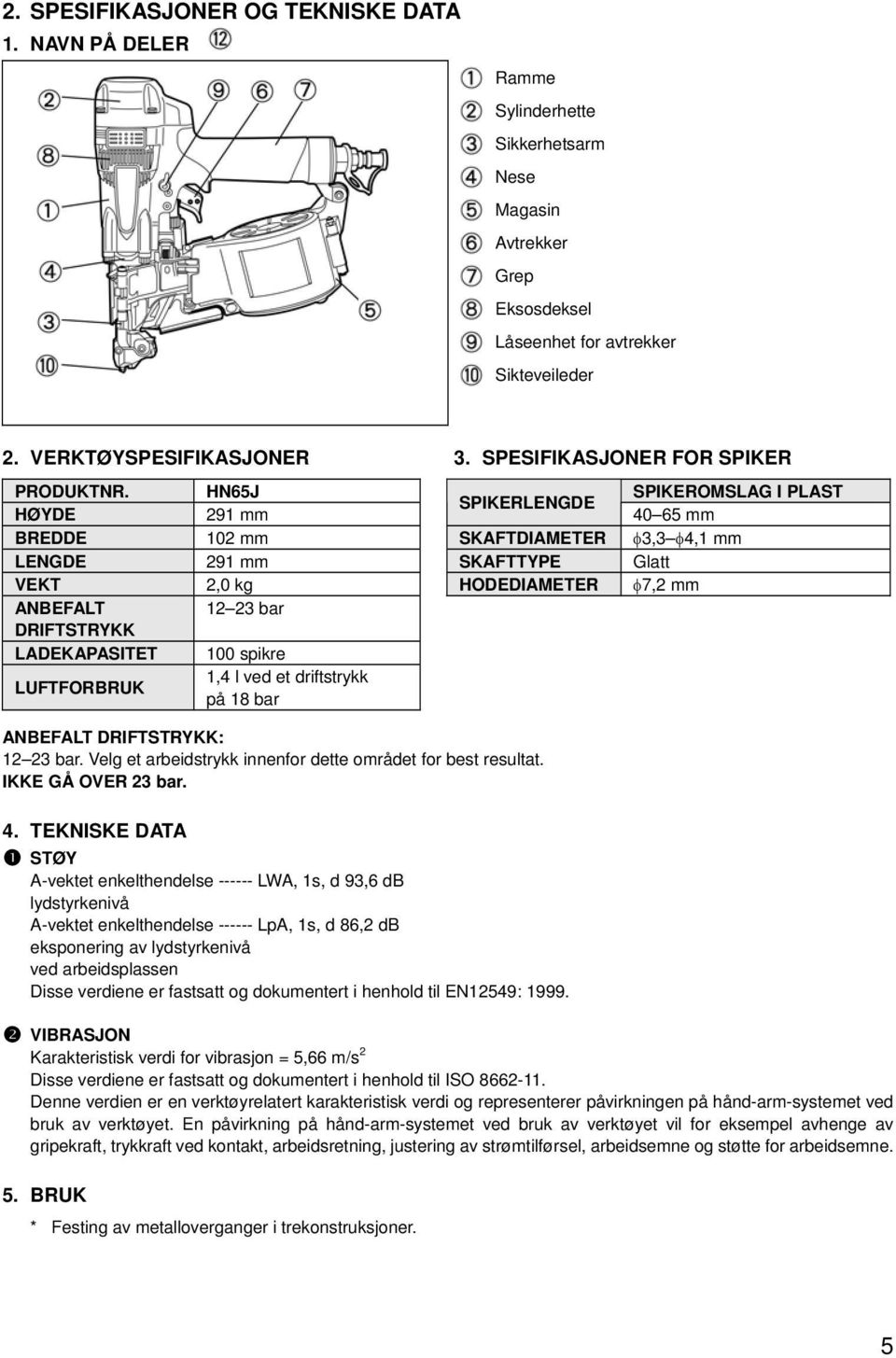 HN65J SPIKEROMSLAG I PLAST SPIKERLENGDE HØYDE 291 mm 40 65 mm BREDDE 102 mm SKAFTDIAMETER 3,3 4,1 mm LENGDE 291 mm SKAFTTYPE Glatt VEKT 2,0 kg HODEDIAMETER 7,2 mm ANBEFALT 12 23 bar DRIFTSTRYKK