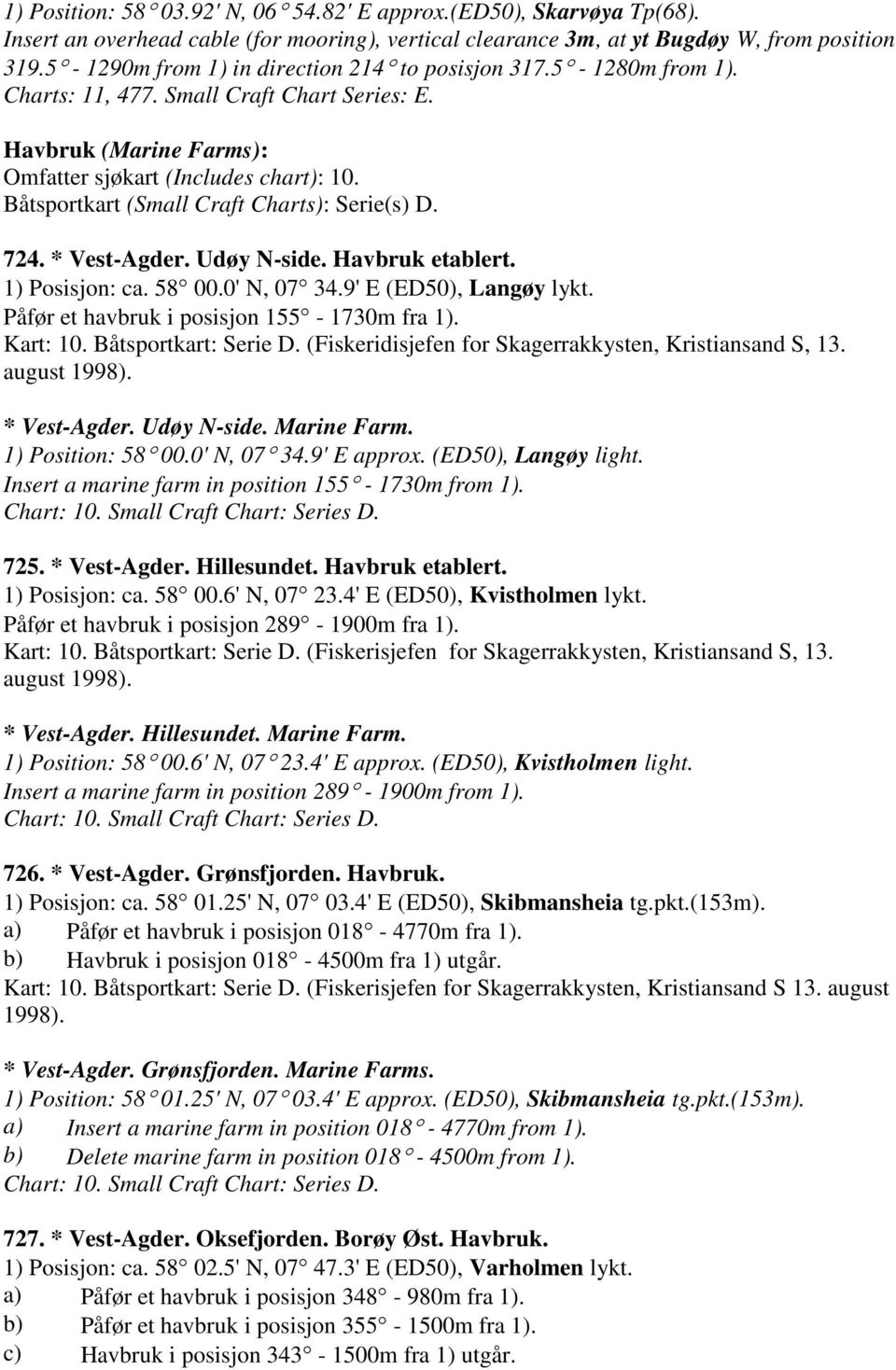Båtsportkart (Small Craft Charts): Serie(s) D. 724. * Vest-Agder. Udøy N-side. Havbruk etablert. 1) Posisjon: ca. 58 00.0' N, 07 34.9' E (ED50), Langøy lykt.