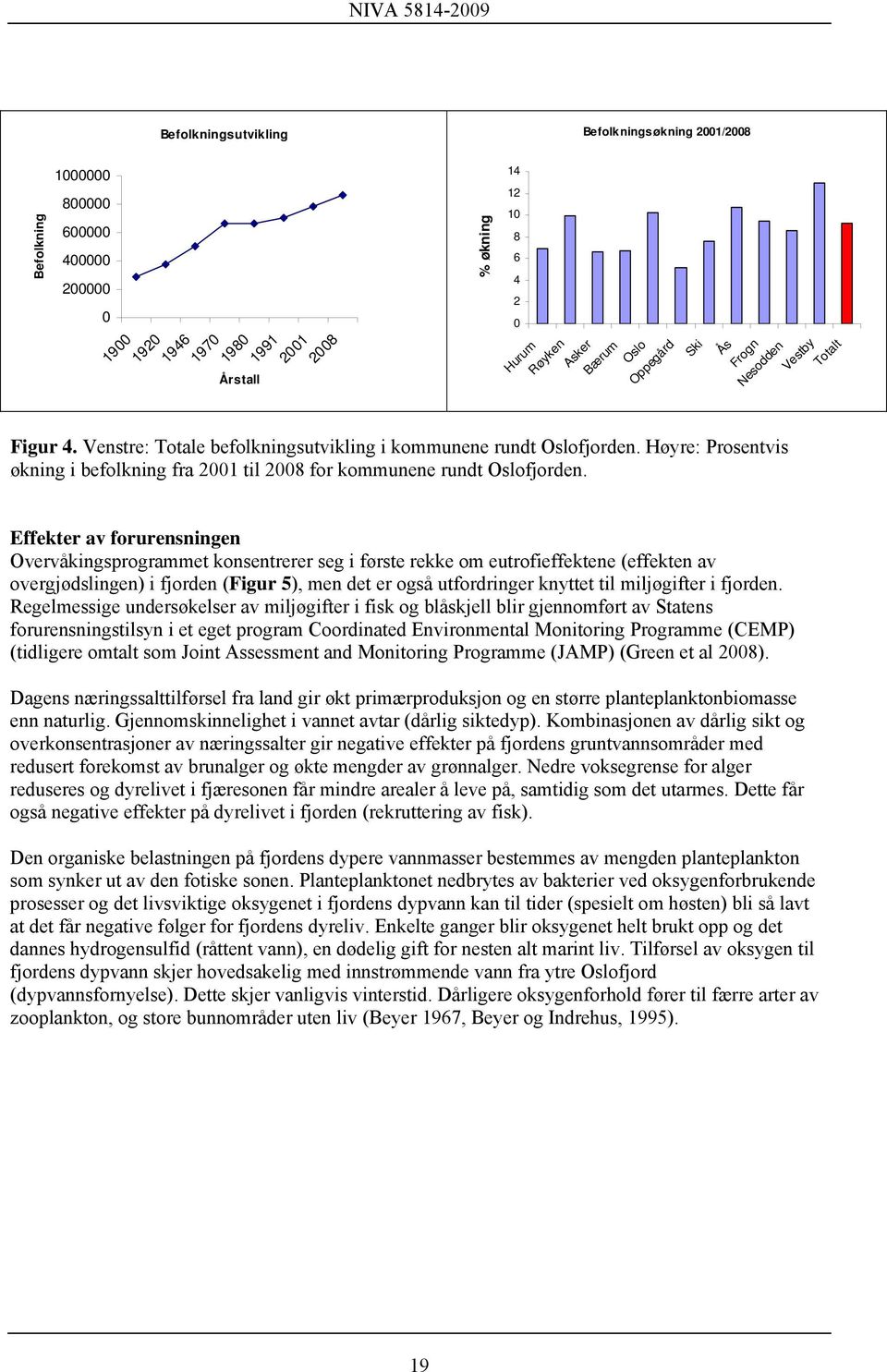 Effekter av forurensningen Overvåkingsprogrammet konsentrerer seg i første rekke om eutrofieffektene (effekten av overgjødslingen) i fjorden (Figur 5), men det er også utfordringer knyttet til