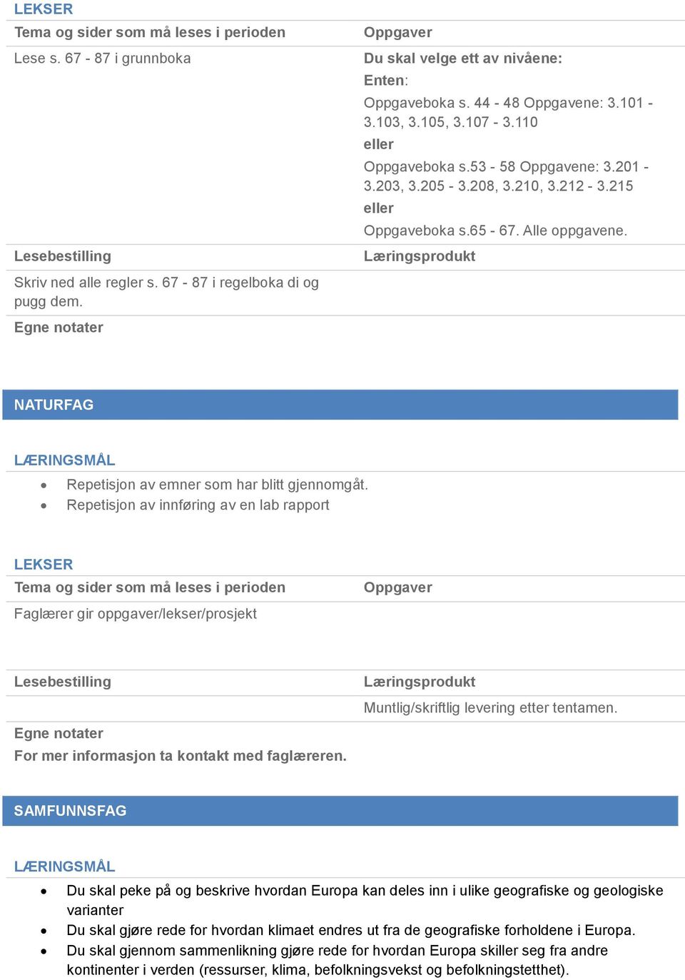 Repetisjon av innføring av en lab rapport Faglærer gir oppgaver/lekser/prosjekt For mer informasjon ta kontakt med faglæreren. Muntlig/skriftlig levering etter tentamen.