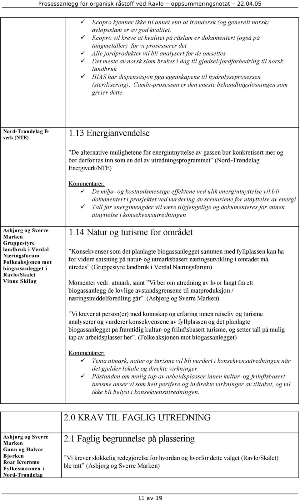 gjødsel/jordforbedring til norsk landbruk HIAS har dispensasjon pga egenskapene til hydrolyseprosessen (sterilisering). Cambi-prosessen er den eneste behandlingsløsningen som greier dette.