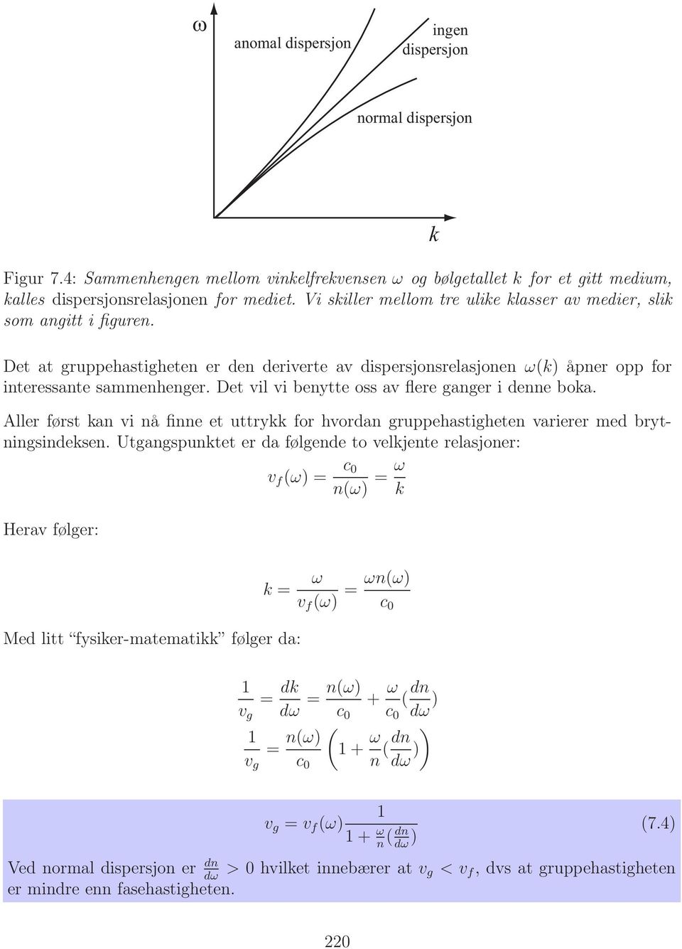 Det vil vi benytte oss av flere ganger i denne boka. Aller først kan vi nå finne et uttrykk for hvordan gruppehastigheten varierer med brytningsindeksen.