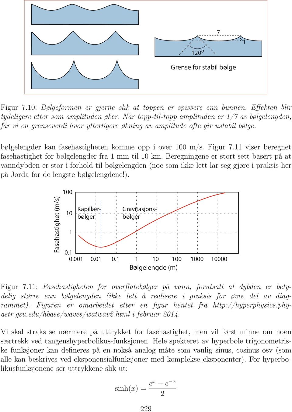 Figur 7.11 viser beregnet fasehastighet for bølgelengder fra 1 mm til 10 km.