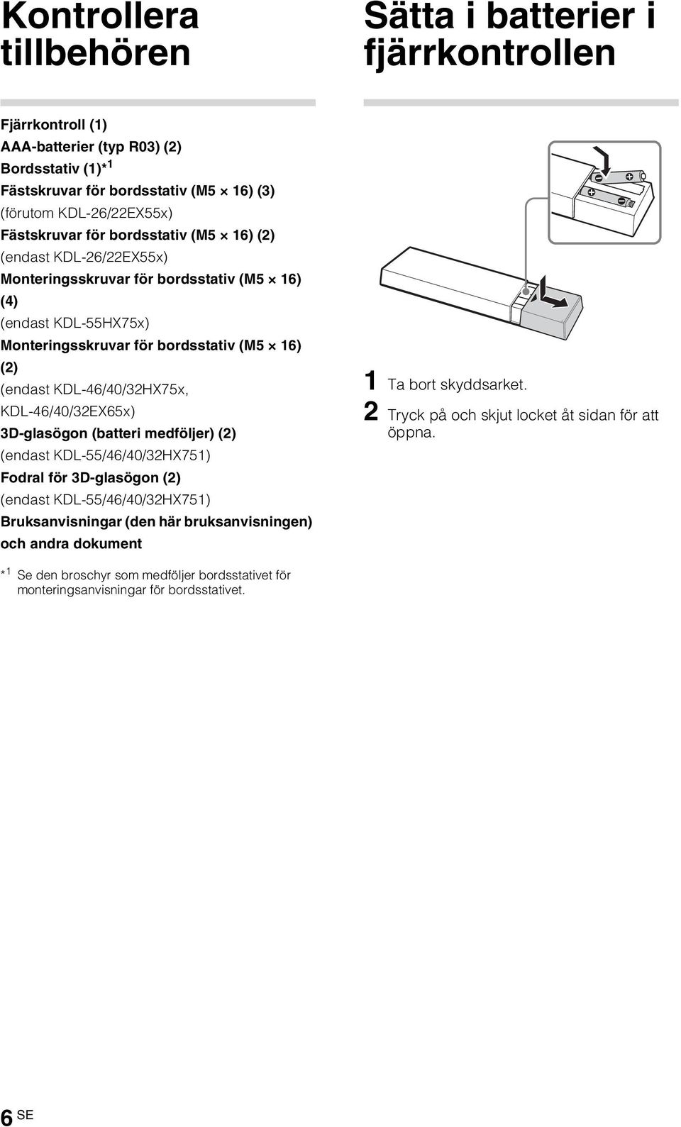 (endast KDL-46/40/32HX75x, KDL-46/40/32EX65x) 3D-glasögon (batteri medföljer) (2) (endast KDL-55/46/40/32HX751) Fodral för 3D-glasögon (2) (endast KDL-55/46/40/32HX751) Bruksanvisningar (den här