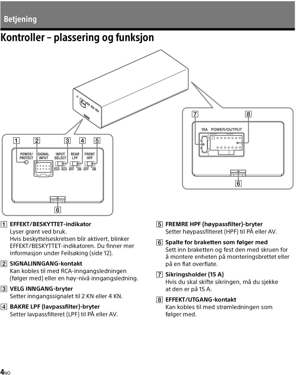 VELG INNGANG-bryter Setter inngangssignalet til 2 KN eller 4 KN. BAKRE LPF (lavpassfilter)-bryter Setter lavpassfilteret (LPF) til PÅ eller AV.