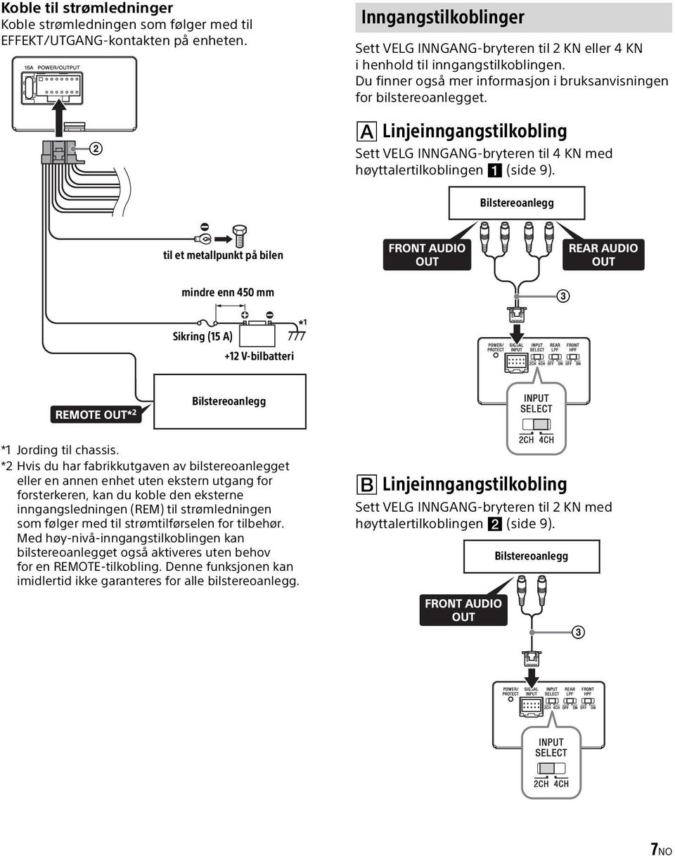 Linjeinngangstilkobling Sett VELG INNGANG-bryteren til 4 KN med høyttalertilkoblingen (side 9).