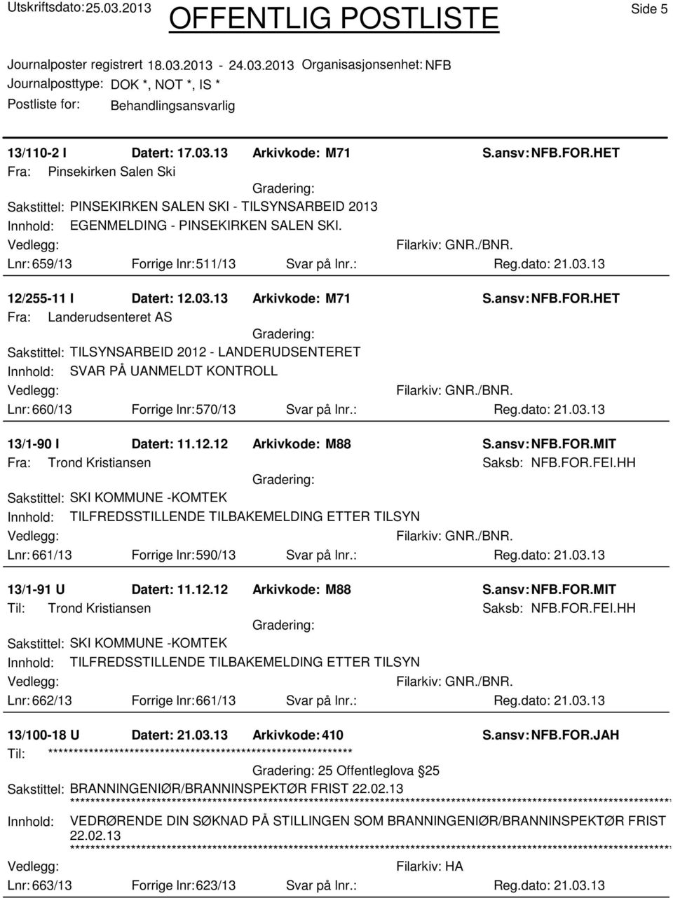13 12/255-11 I Datert: 12.03.13 Arkivkode: M71 Fra: Landerudsenteret AS Sakstittel: TILSYNSARBEID 2012 - LANDERUDSENTERET Innhold: SVAR PÅ UANMELDT KONTROLL Lnr: 660/13 Forrige lnr:570/13 Svar på lnr.