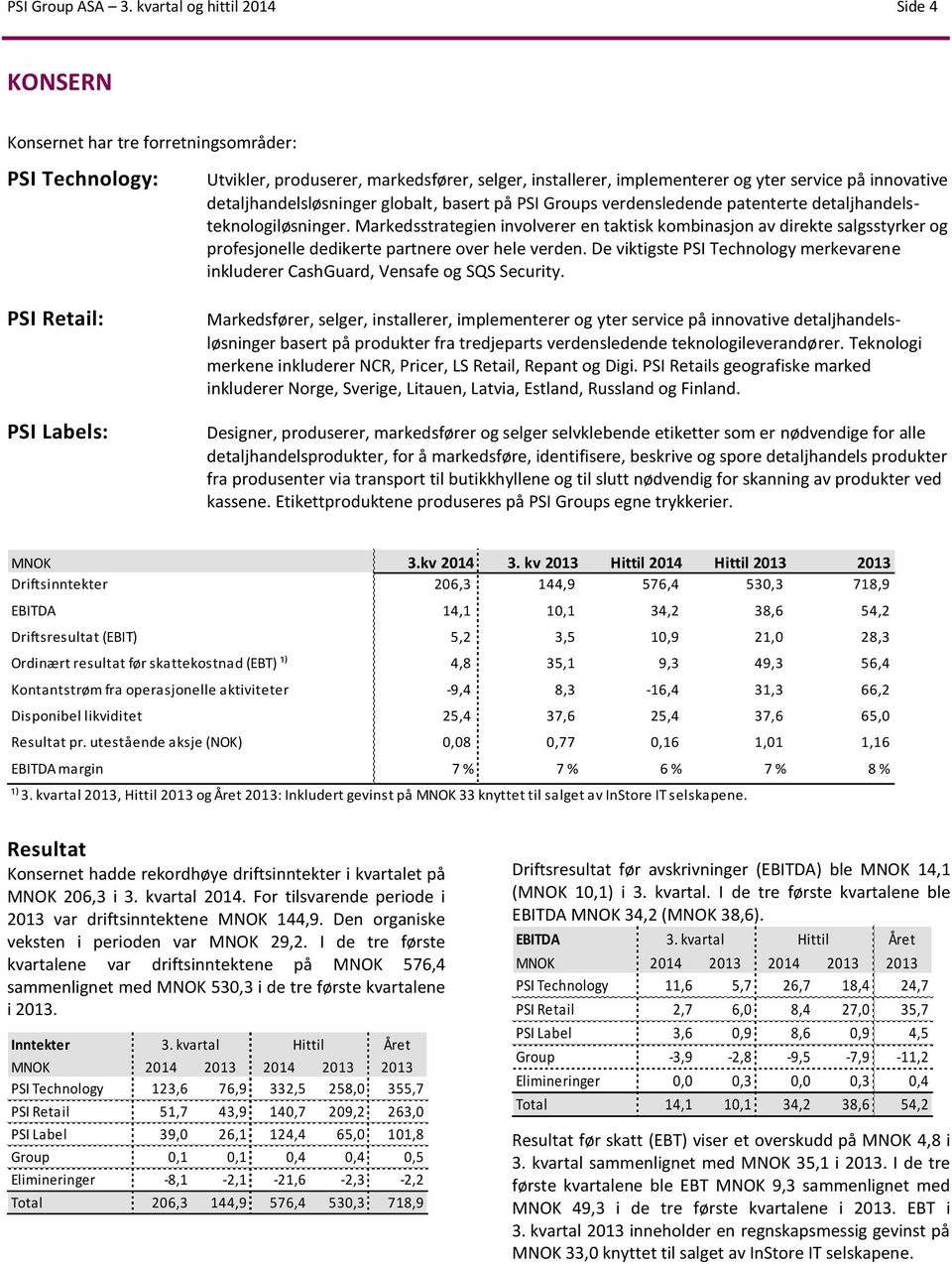 detaljhandelsløsninger globalt, basert på PSI Groups verdensledende patenterte detaljhandelsteknologiløsninger.