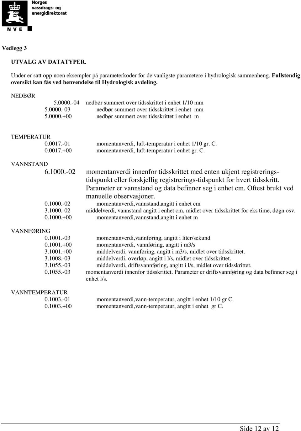 0017.-01 momentanverdi, luft-temperatur i enhet 1/10 gr. C. 0.0017.+00 momentanverdi, luft-temperatur i enhet gr. C. VANNSTAND 6.1000.