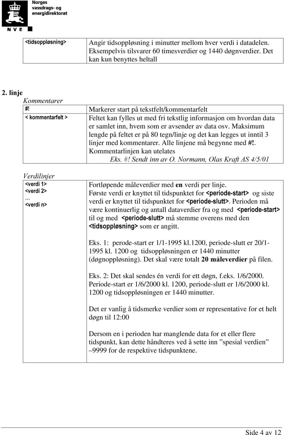 Maksimum lengde på feltet er på 80 tegn/linje og det kan legges ut inntil 3 linjer med kommentarer. Alle linjene må begynne med. Kommentarlinjen kan utelates (NV6HQGWLQQDY21RUPDQQ2ODV.