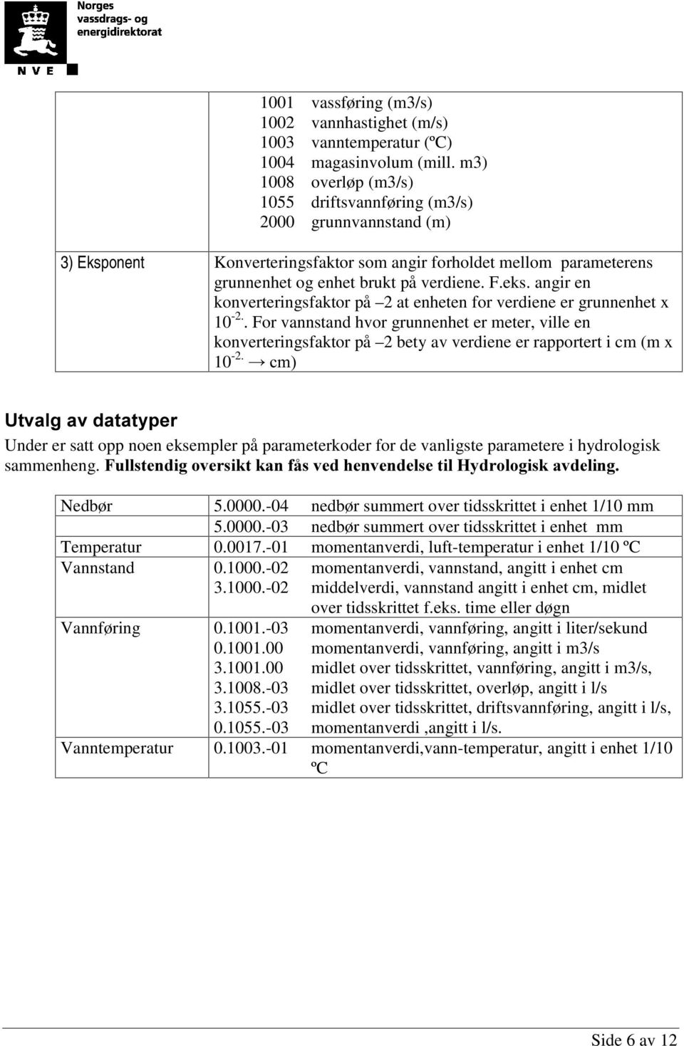 angir en konverteringsfaktor på 2 at enheten for verdiene er grunnenhet x 10-2.. For vannstand hvor grunnenhet er meter, ville en konverteringsfaktor på 2 bety av verdiene er rapportert i cm (m x 10-2.