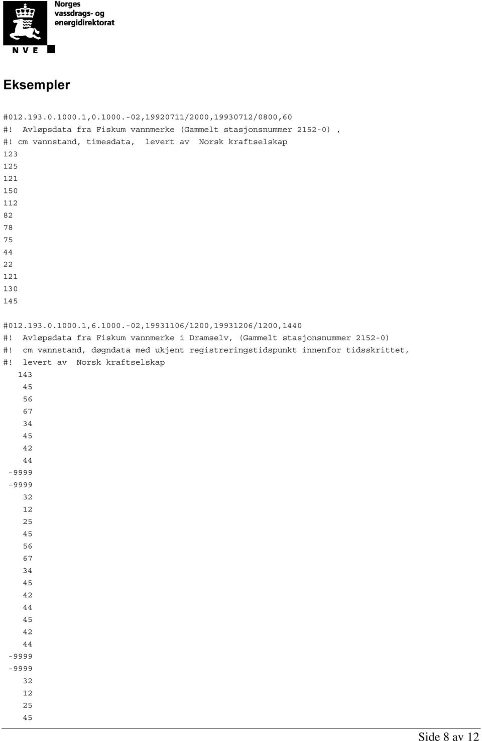 1,6.1000.-02,19931106/1200,19931206/1200,1440 #! Avløpsdata fra Fiskum vannmerke i Dramselv, (Gammelt stasjonsnummer 2152-0) #!