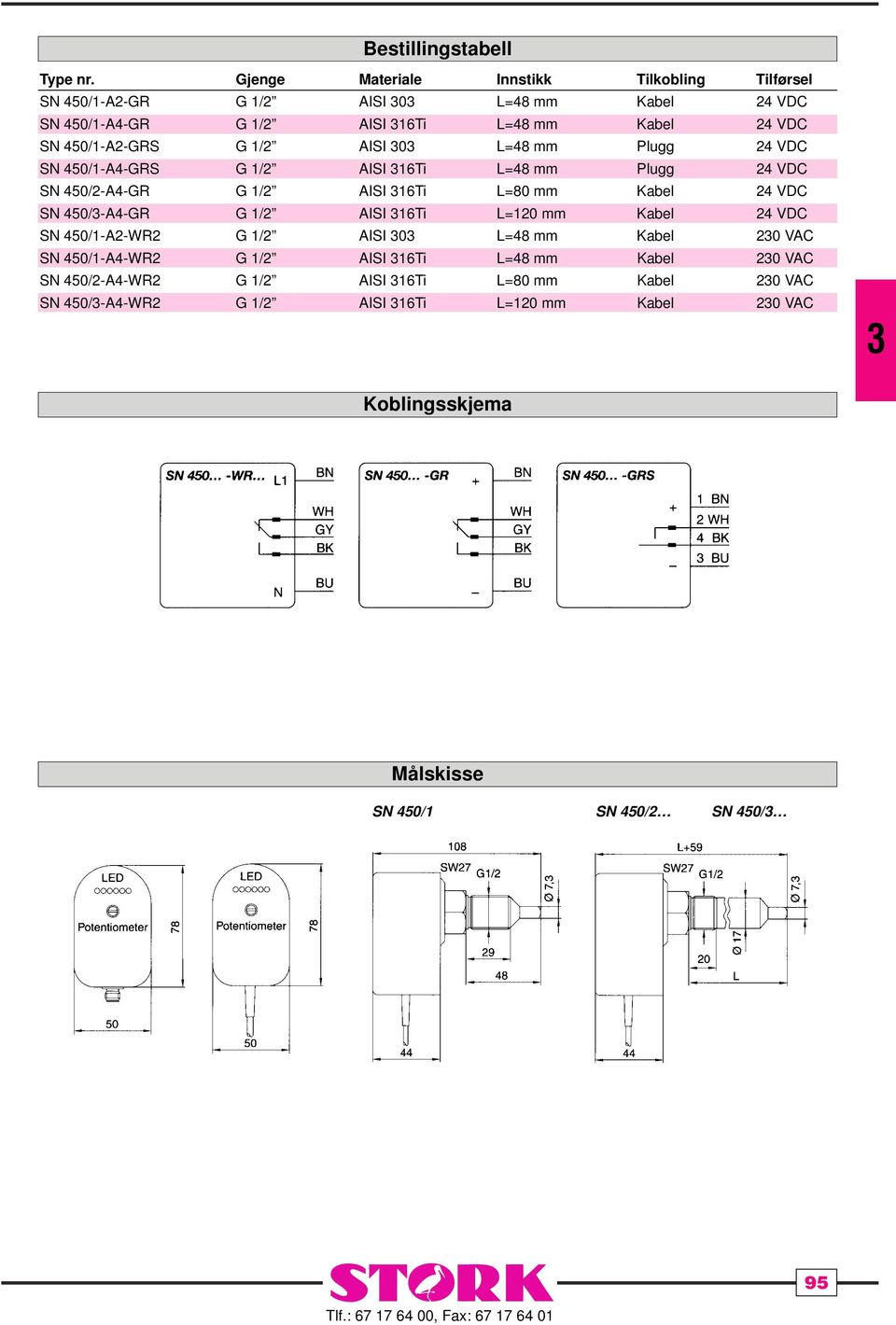 450/1-A2-GRS G 1/2 AISI 0 L=48 mm Plugg 24 VDC SN 450/1-A4-GRS G 1/2 AISI 16Ti L=48 mm Plugg 24 VDC SN 450/2-A4-GR G 1/2 AISI 16Ti L=80 mm Kabel 24