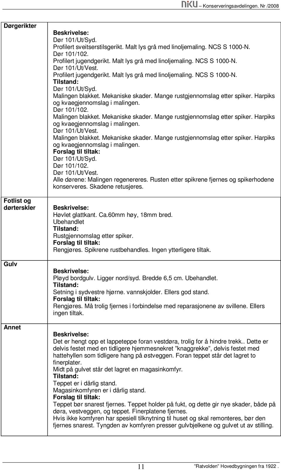 Mange rustgjennomslag etter spiker. Harpiks og kvaegjennomslag i malingen. Dør 101/102. Malingen blakket. Mekaniske skader. Mange rustgjennomslag etter spiker. Harpiks og kvaegjennomslag i malingen. Dør 101/Ut/Vest.