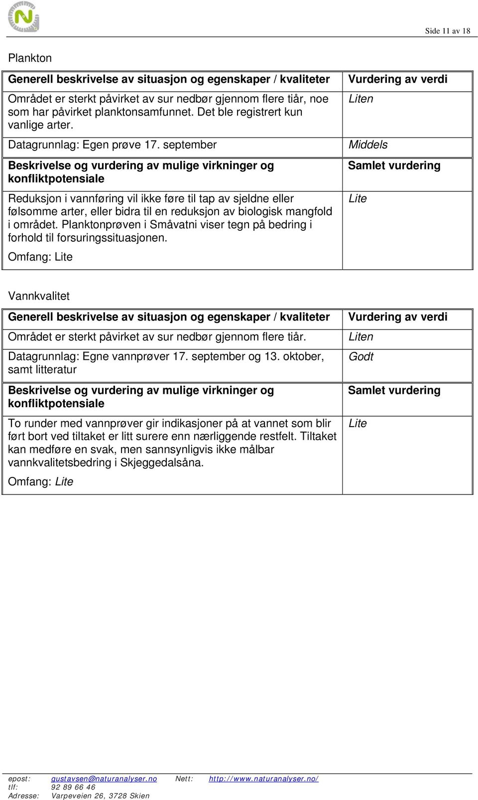 september Beskrivelse og vurdering av mulige virkninger og konfliktpotensiale Reduksjon i vannføring vil ikke føre til tap av sjeldne eller følsomme arter, eller bidra til en reduksjon av biologisk