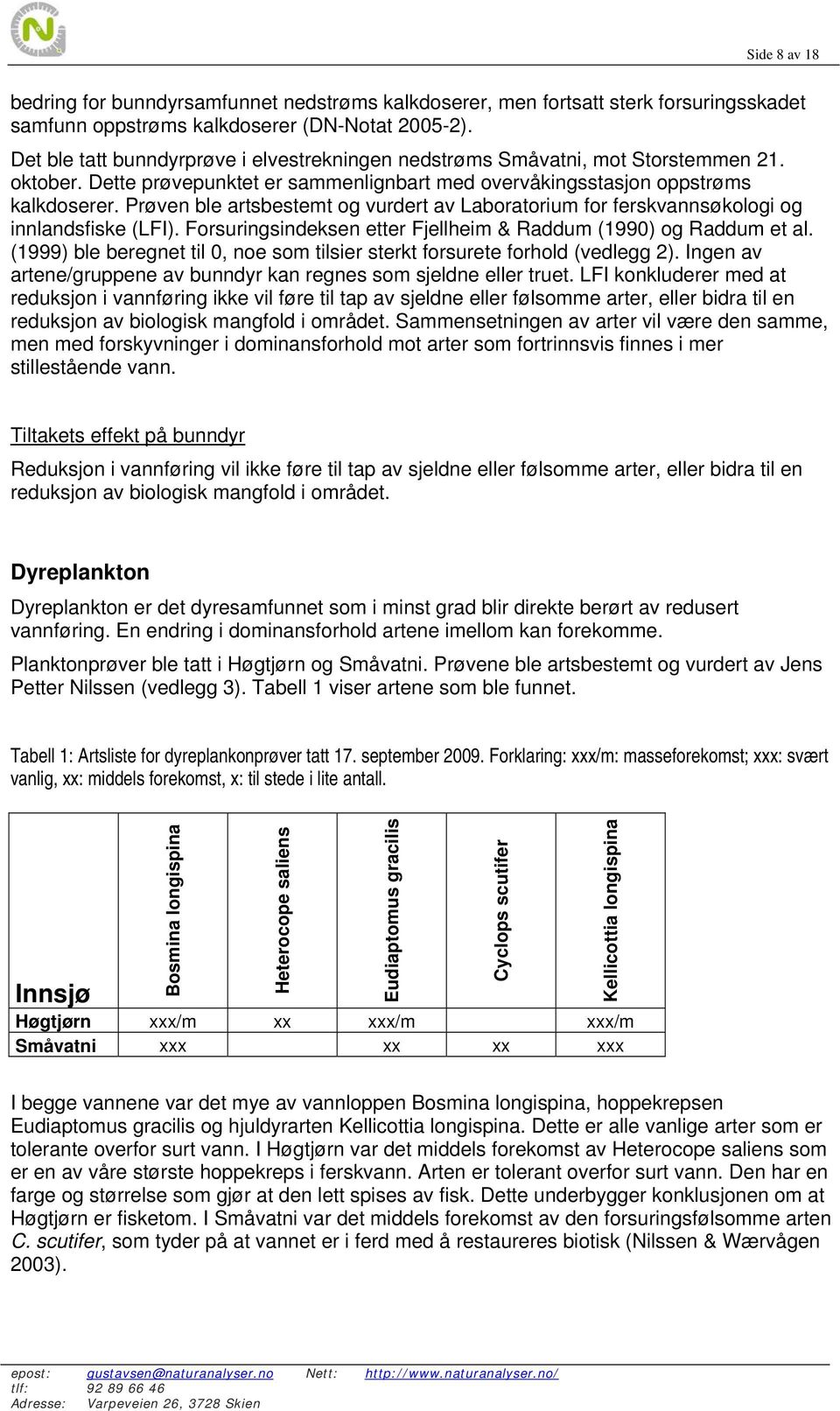 Prøven ble artsbestemt og vurdert av Laboratorium for ferskvannsøkologi og innlandsfiske (LFI). Forsuringsindeksen etter Fjellheim & Raddum (1990) og Raddum et al.