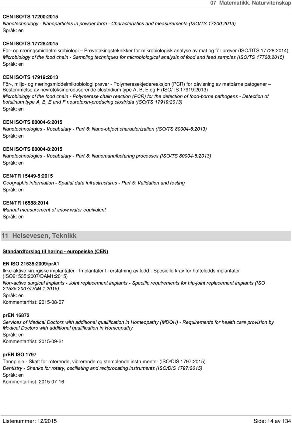 Prøvetakingsteknikker for mikrobiologisk analyse av mat og fôr prøver (ISO/DTS 17728:2014) Microbiology of the food chain - Sampling techniques for microbiological analysis of food and feed samples