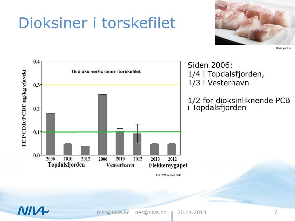 Vesterhavn 1/2 for dioksinliknende PCB i